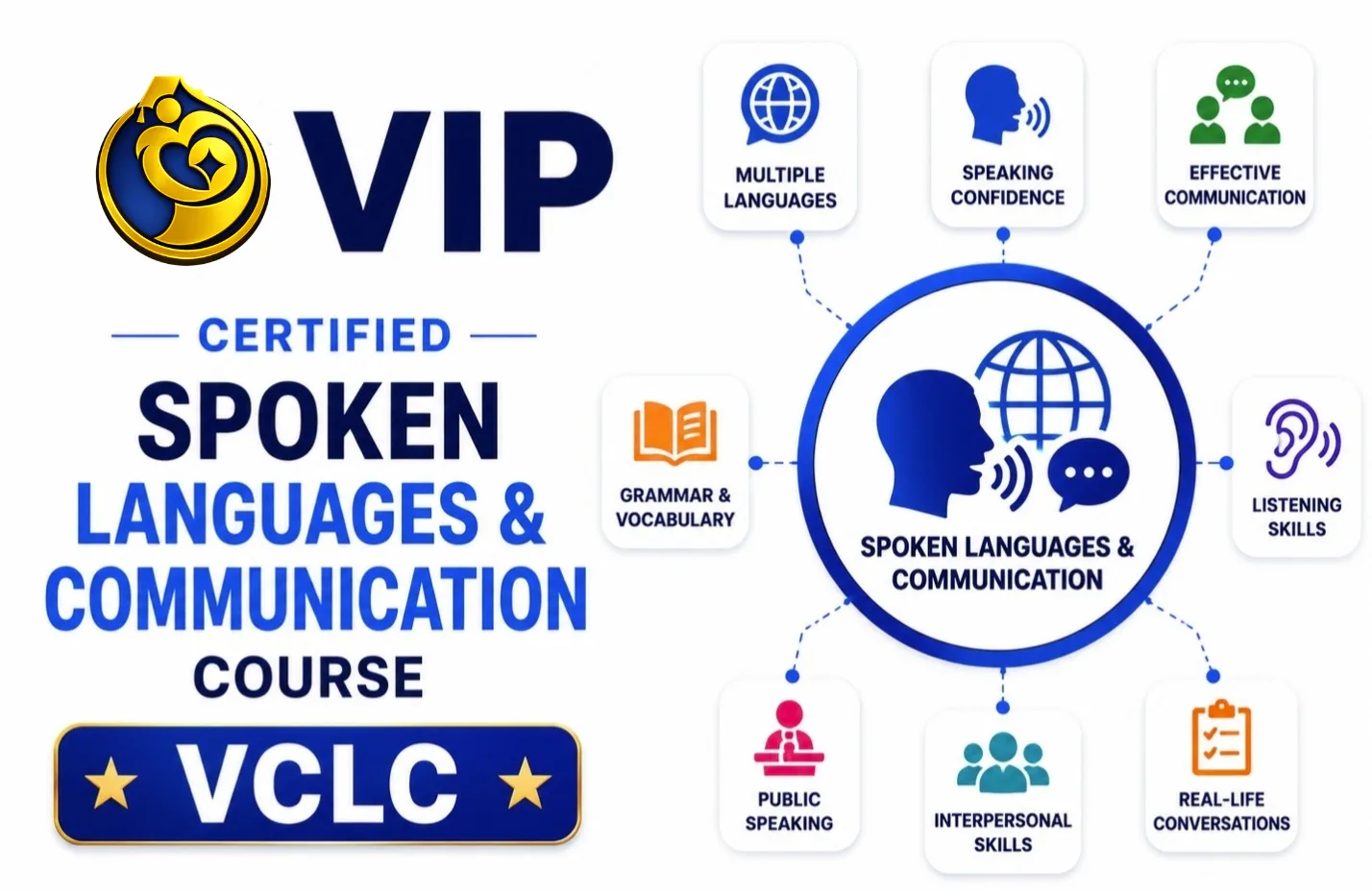 Vip Support Courses VIP Academy | Best IT Training Institute with Internship & Placement ...